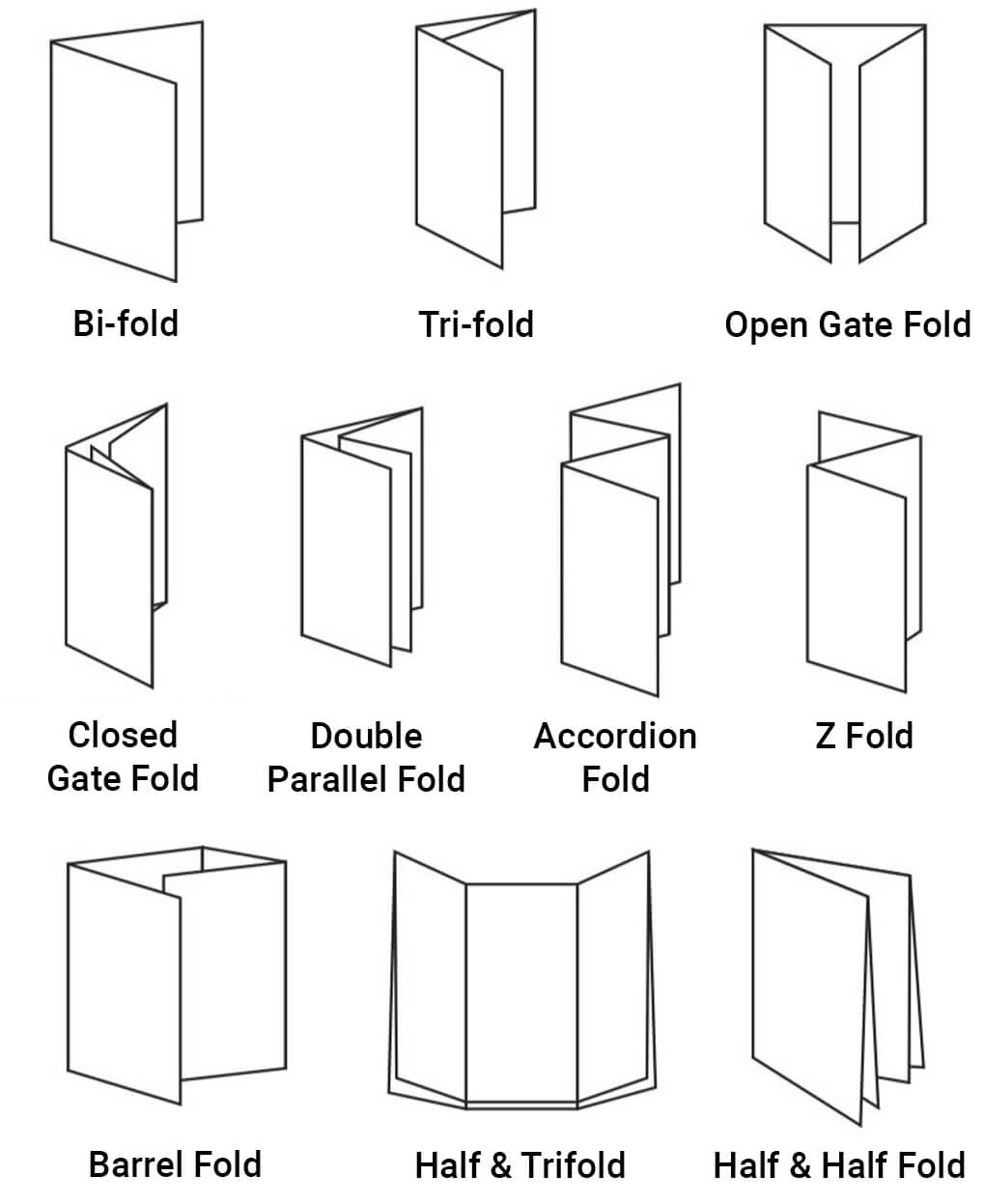 Types of brochure folds